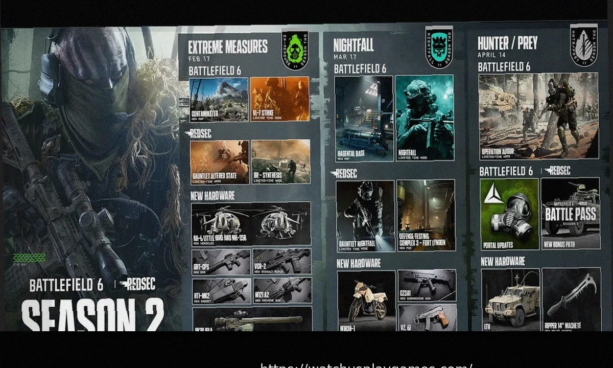 Battlefield 6: Дорожная карта на 2026 год — Космические карты и возрождение морской войны